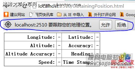 html5ָ-4.ʹGeolocationʵֶλ